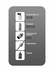 Автомойка аккумуляторная высокого давления в кейсе TITAVIN TI-HCW001